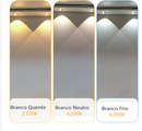 Luminária LED sem fio Angel & Home com sensor de movimento, ideal para cozinhas e guarda-roupas, iluminação prática e aconchegante.