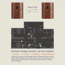 Arandela Luminaria de Parede Com Sensor Inteligente Para Escadas Corredor Sem fio